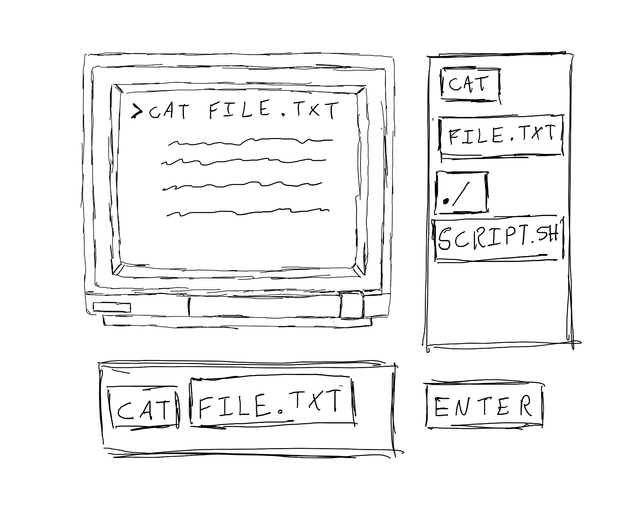Primeiro protótipo de interface
